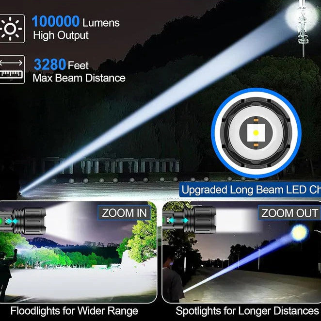 LED Flashlight with 3280 Foot Beam and Adjustable Focus-5 Modes