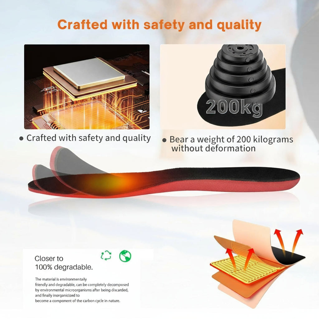 Rechargeable Heated Insoles with Dual Heat Zones and Adjustable Thermostat for Winter Shoes