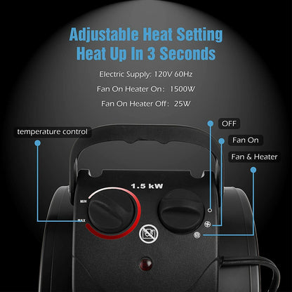 Electric Heater with Dual Fan and Thermostat Control for Greenhouse, 1500W