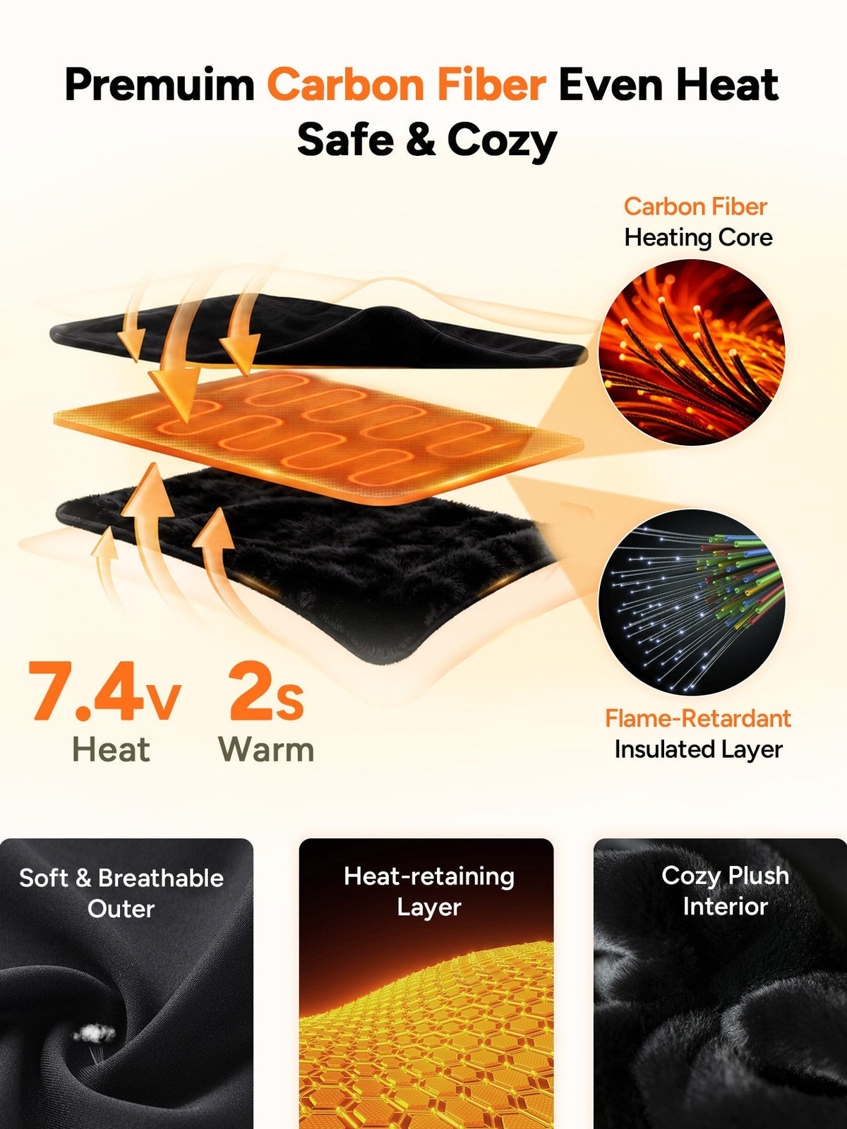 Fleece Lined Heated Hoodie with Nine Warming Zones and Power Bank for Cold Weather