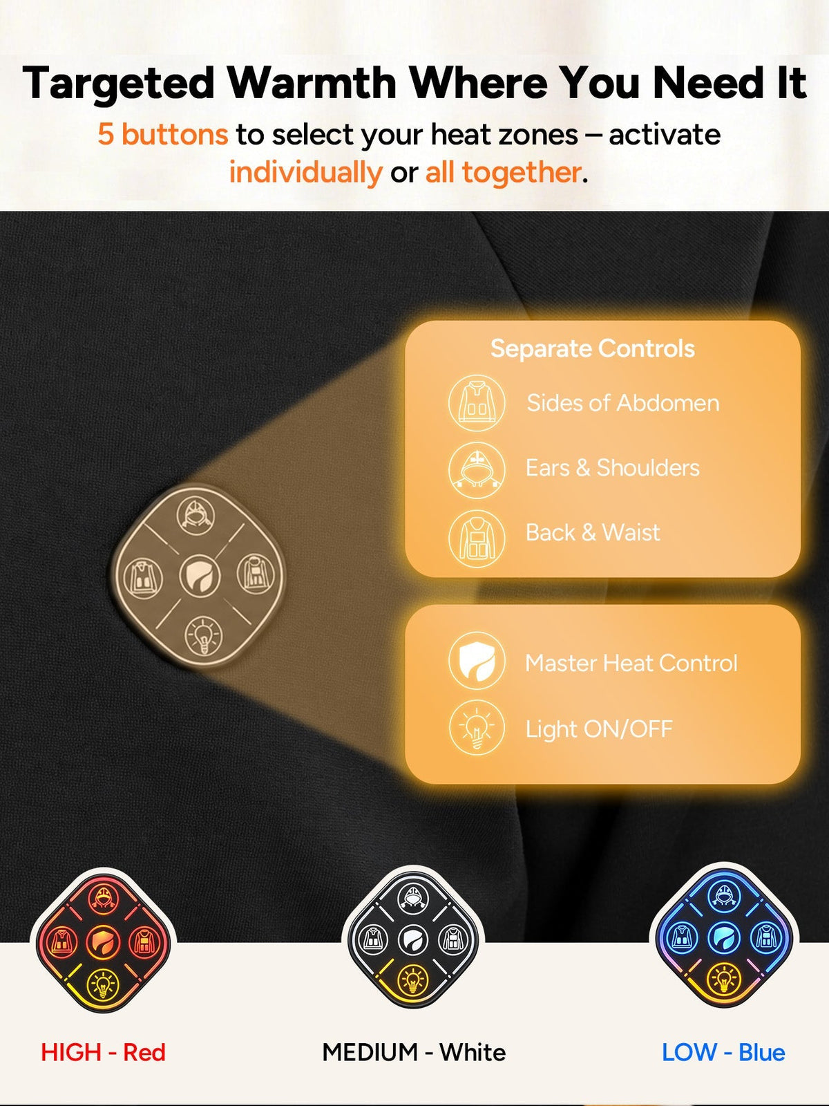 Fleece Lined Heated Hoodie with Nine Warming Zones and Power Bank for Cold Weather