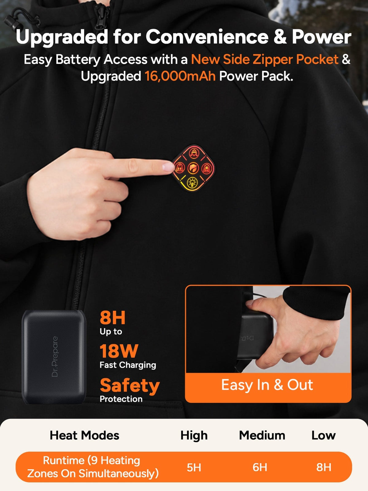 Fleece Lined Heated Hoodie with Nine Warming Zones and Power Bank for Cold Weather