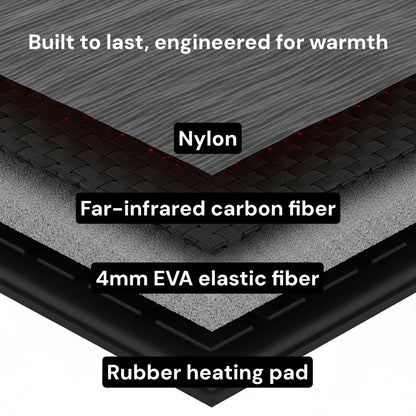 Rechargeable Heated Insoles with Dual Heat Zones and Adjustable Thermostat for Winter Shoes