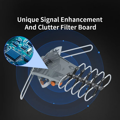 Outdoor Digital TV Antenna with 360 Degree Rotor Motor Wireless Remote and Steel Pole Mount