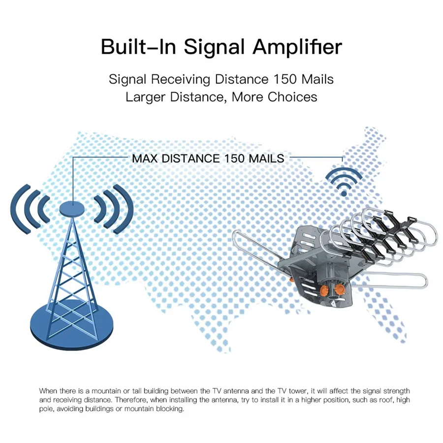 Outdoor Digital TV Antenna with 360 Degree Rotor Motor Wireless Remote and Steel Pole Mount