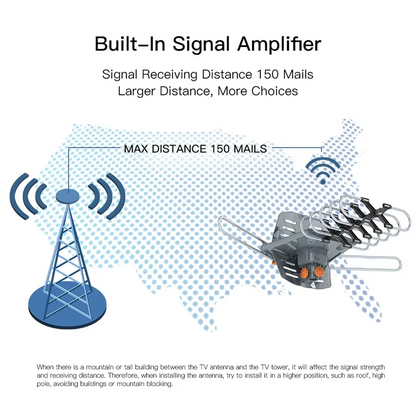 Outdoor Digital TV Antenna with 360 Degree Rotor Motor Wireless Remote and Steel Pole Mount