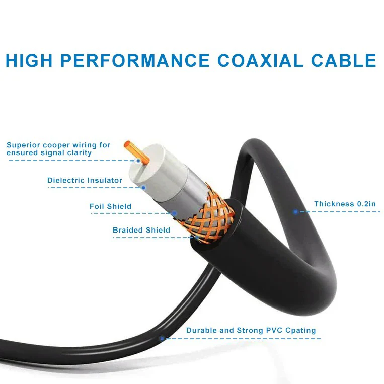 Outdoor Digital TV Antenna with 360 Degree Rotor Motor Wireless Remote and Steel Pole Mount