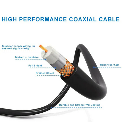 Outdoor Digital TV Antenna with 360 Degree Rotor Motor Wireless Remote and Steel Pole Mount