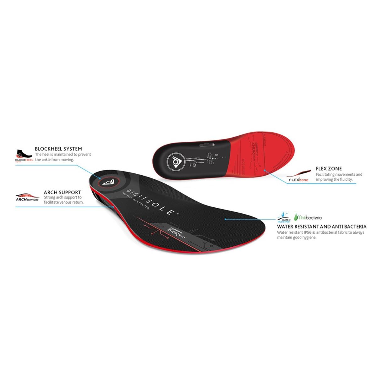 Smart Heated Insoles with Wireless App Control and Activity Tracking for Cold Weather