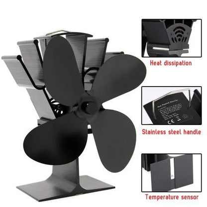 Heat Powered Stove Fan with Automatic Temperature Activation