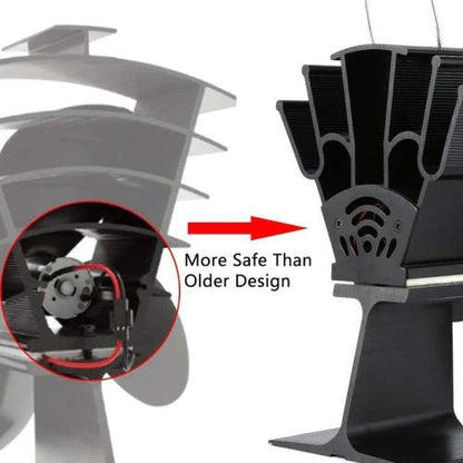 Heat Powered Stove Fan with Automatic Temperature Activation