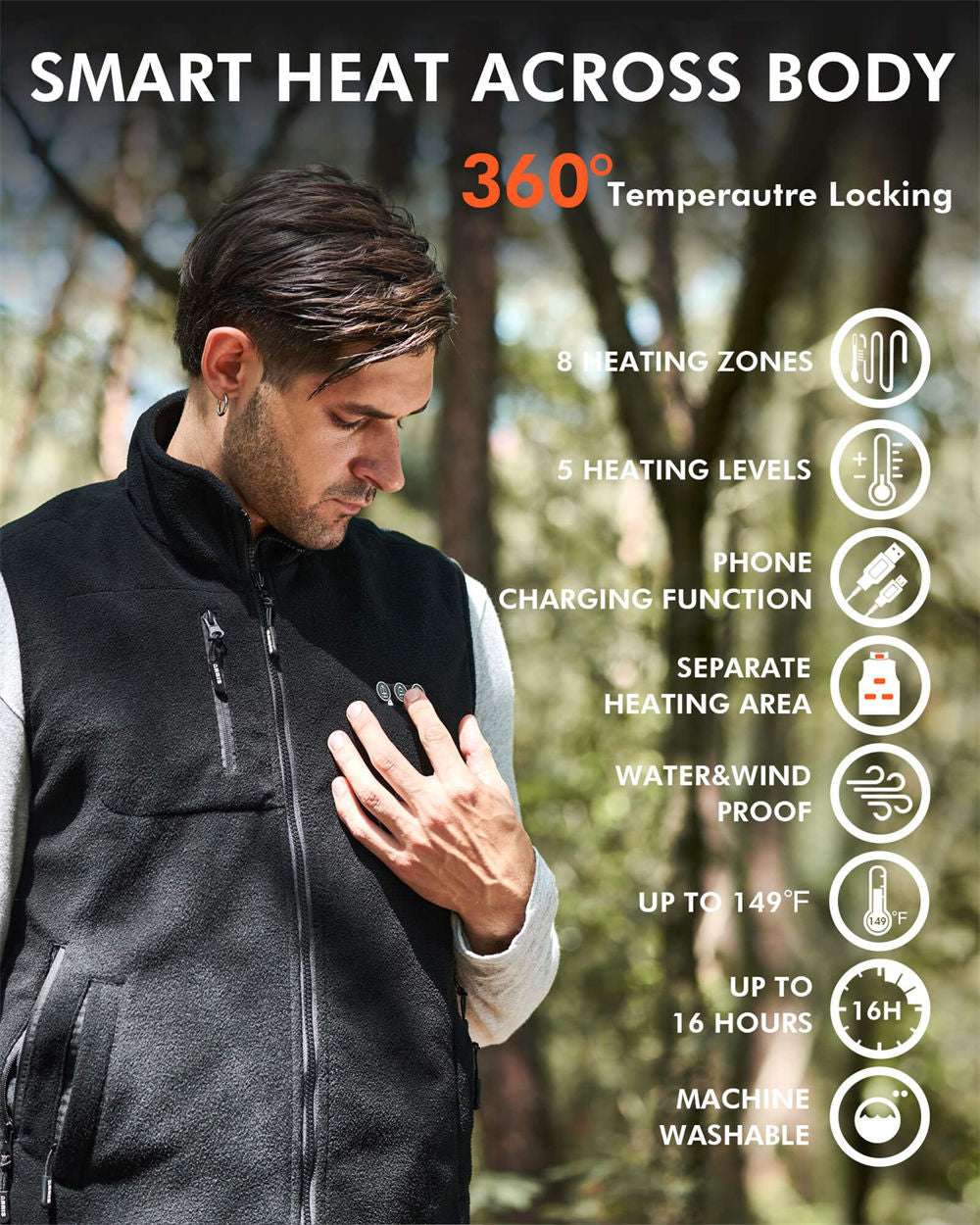 Battery Powered Heated Vest and Knit Cap Set with 8 Carbon Fiber Zones for Winter Work