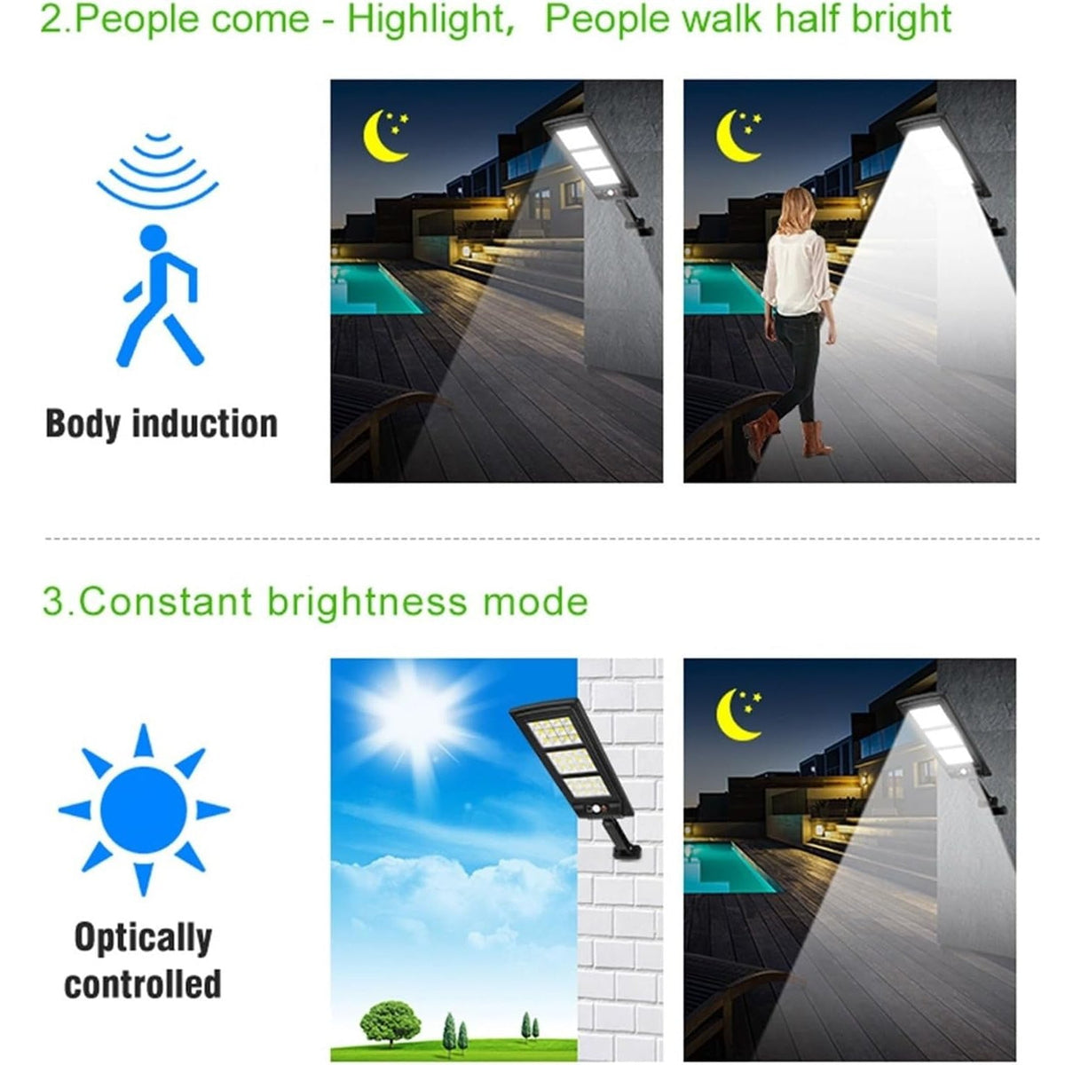 Solar Motion Sensor Light with Remote Control and Automatic Dusk Detection