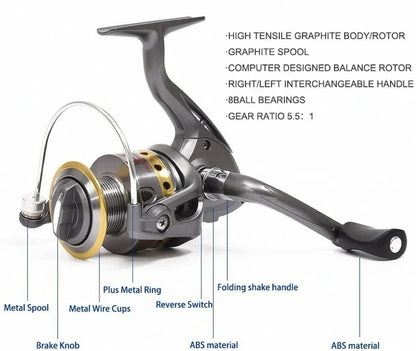 Telescopic Fishing Rod and Reel Combo with Metal Spool, Carbon Fiber Construction